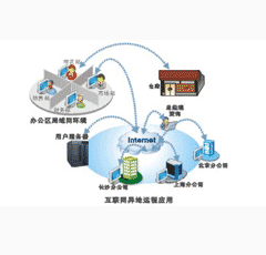 �ٴﻥ����վ��