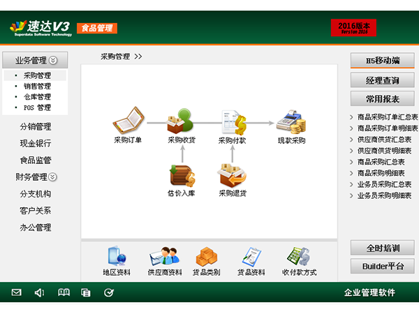 速达V5.net软件界面