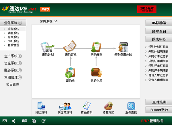 速达V5.net软件界面